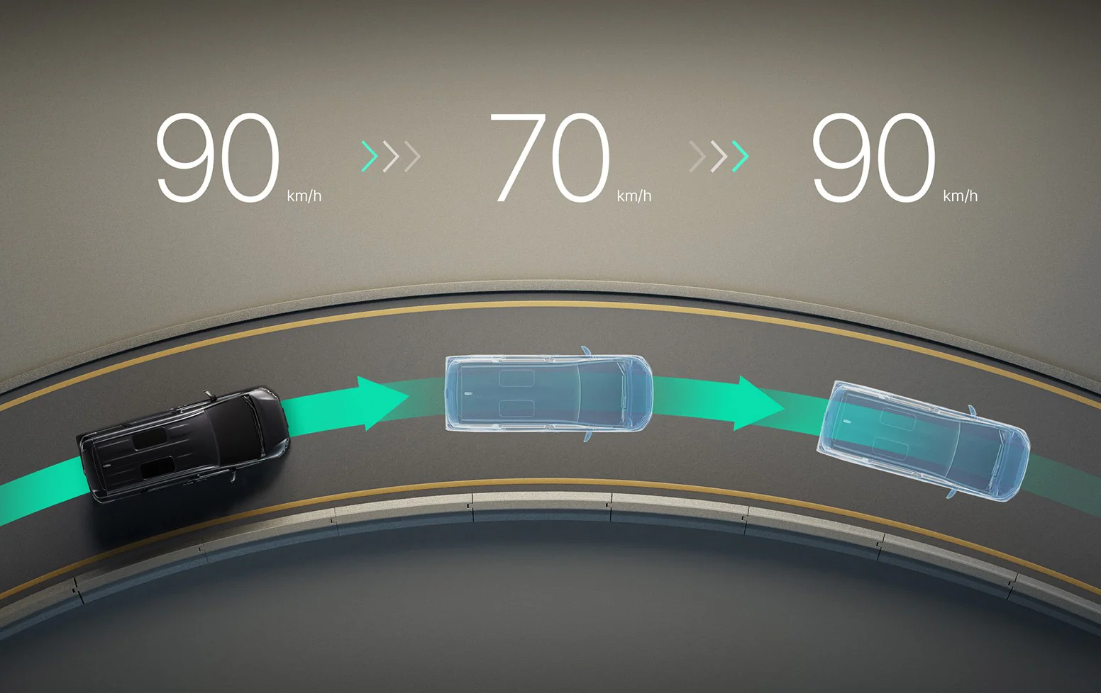 다이내믹
레이더 크루즈 컨트롤
+ 커브감속DRCC with Curve Reduction